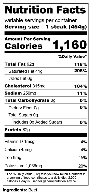 Nutrition label