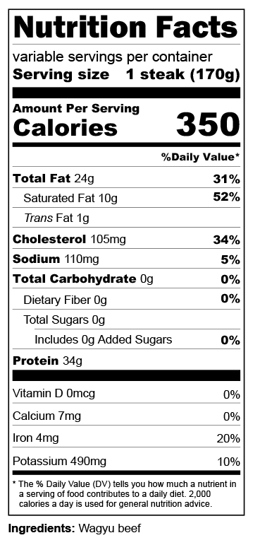 Nutrition label